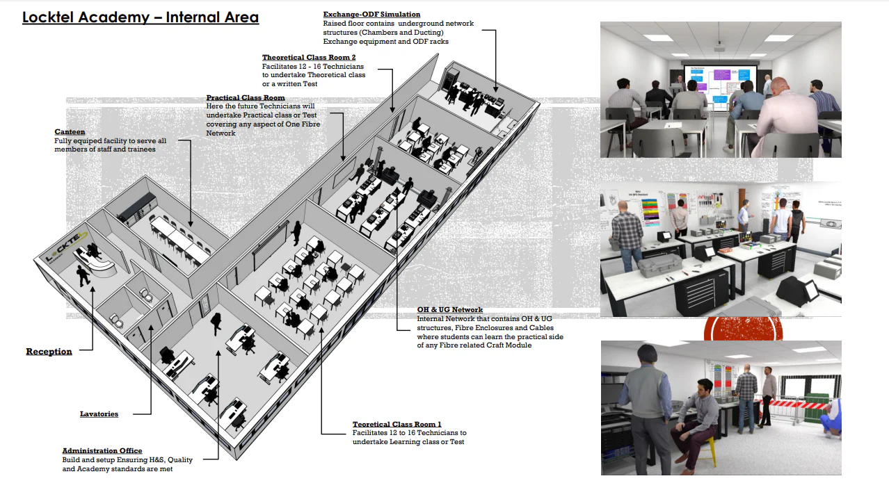 Utility Training Centre Inside