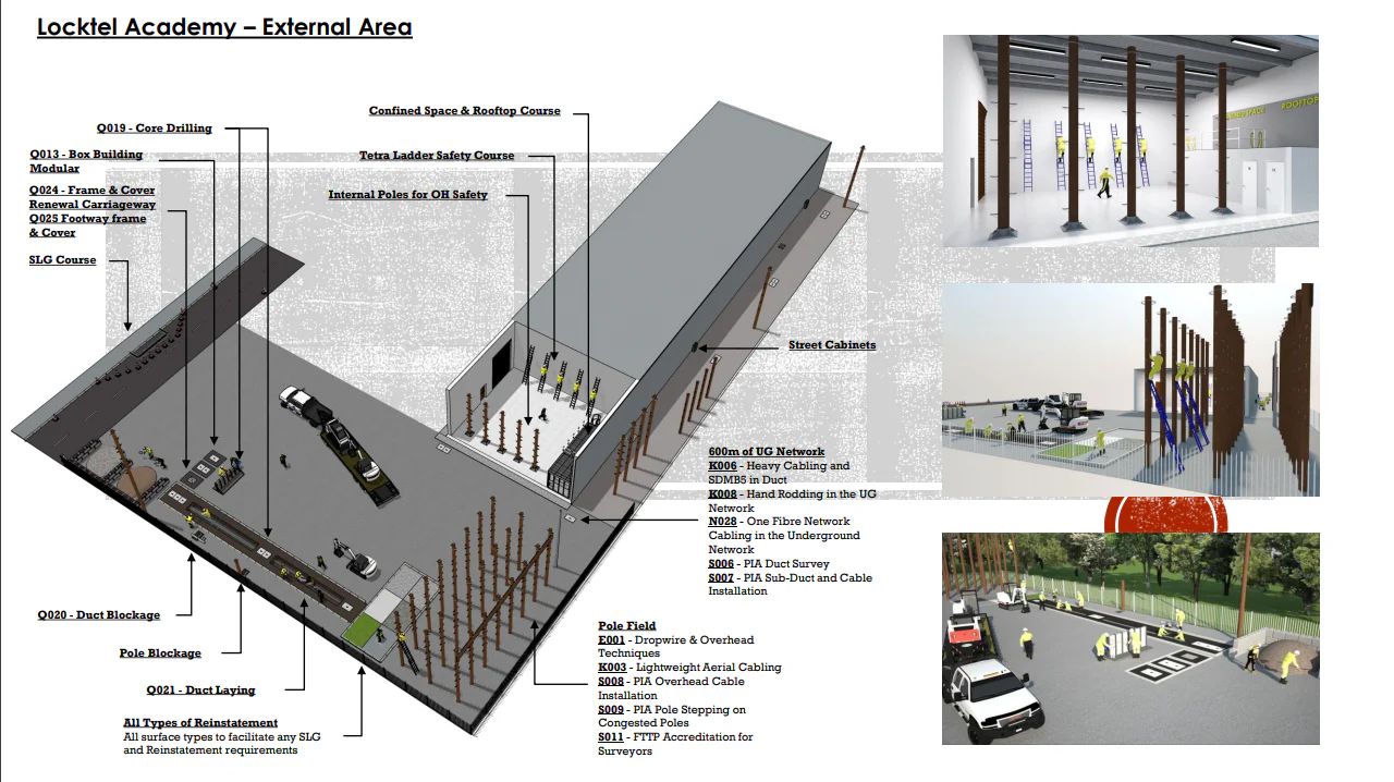 Utility Training Centre Outside